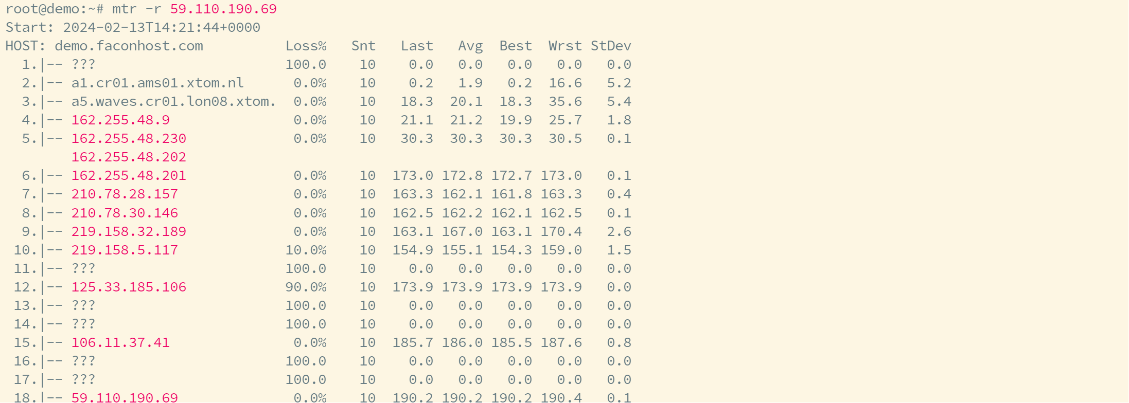 Faconhost--VPS进阶优化教程和常用的Linux脚本